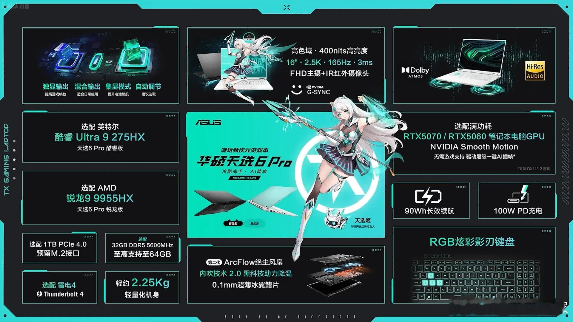昨天华硕发布了华硕天选6Pro系列游戏本，英特尔/AMD芯双版本均有，RTX5