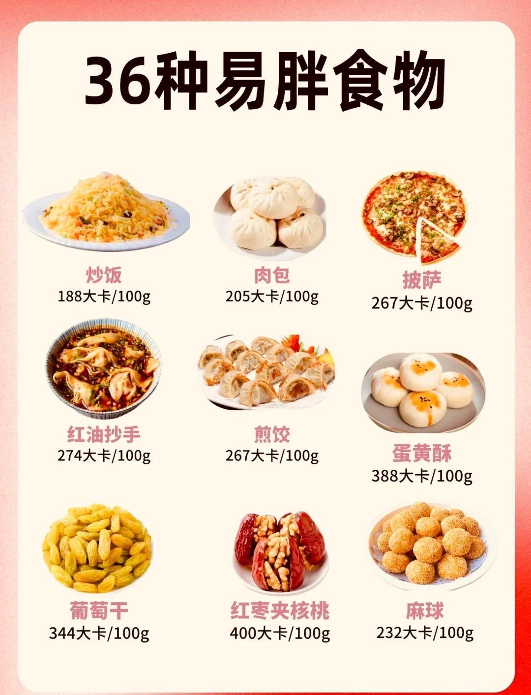 这5种隐形高热量食物别多吃！你以为在减脂，其实在“增肥”很多人觉得，只要不碰