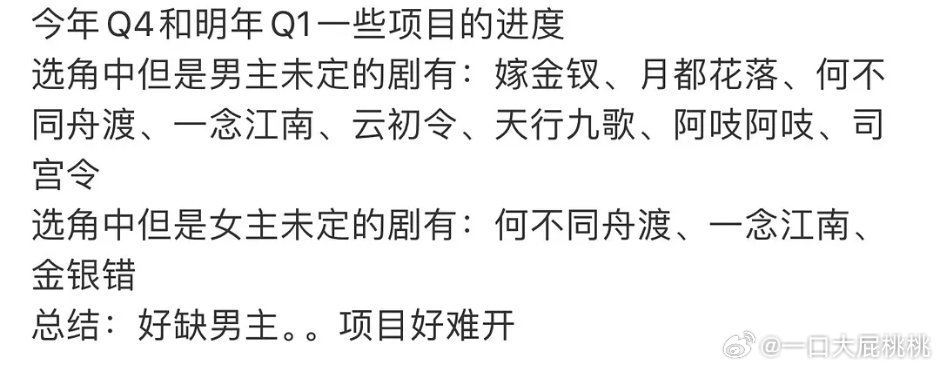 开这么多古装干嘛😨不过悬疑也不少，主要是对长剧的供大于求了，男主不好找因为大部