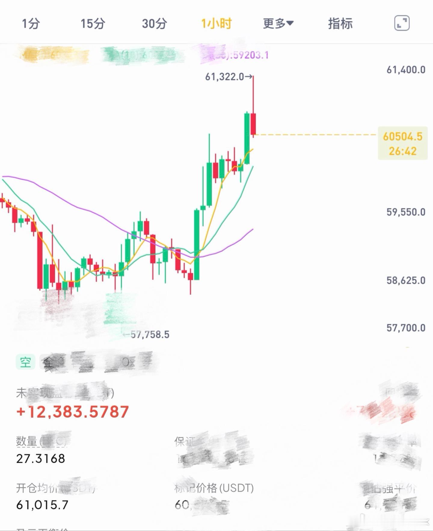 来吧开始你的表演吧。比特币btc