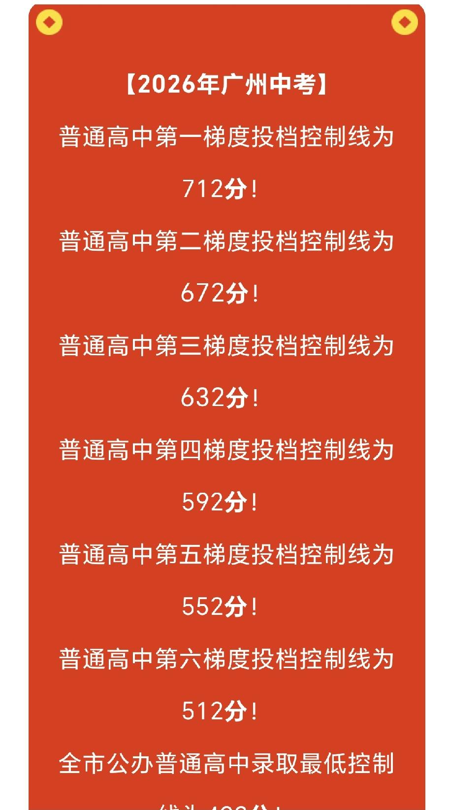 2026年广州中考普通高中第一梯度投档控制线为712分！普通高中第二梯度