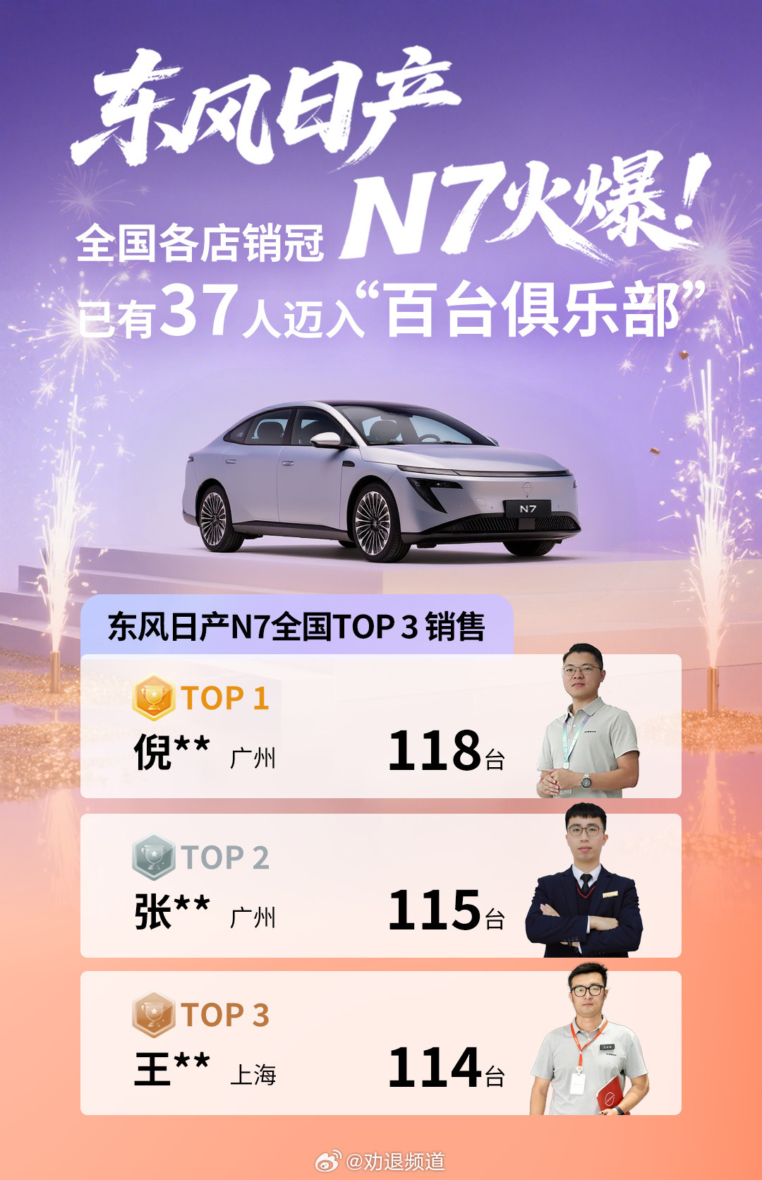 东风日产买的人不少，上街率是真的高这车卖的有多好，从销售的提成就知道了[doge]日