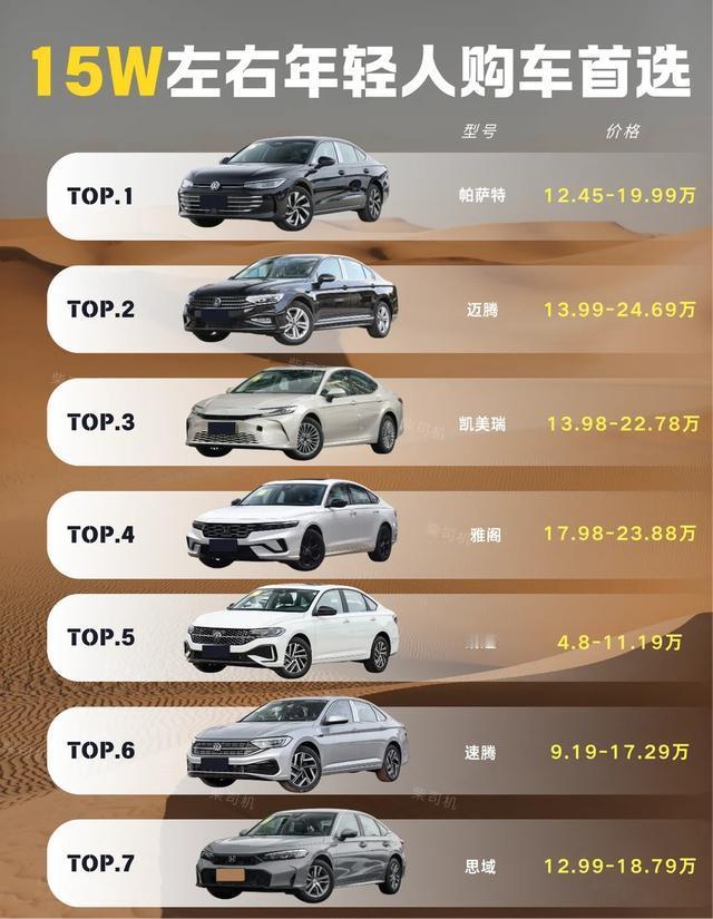 15万左右B级车，红旗H5+迈锐宝XL+天籁，性价比拉满15万左右想买B级车，