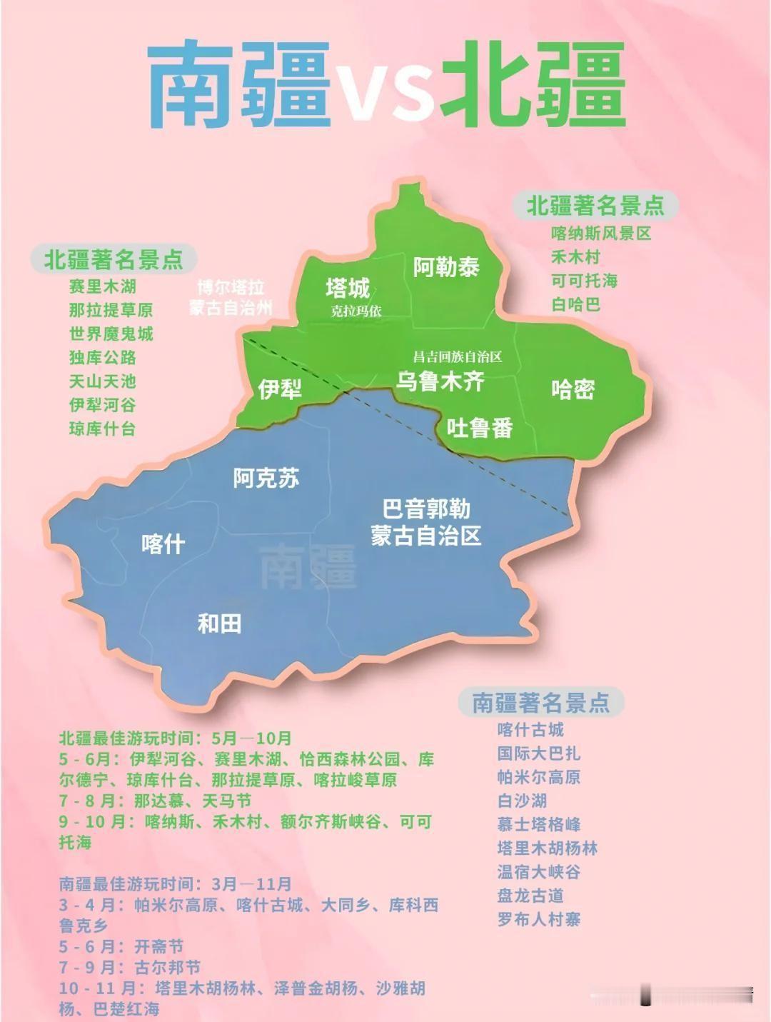 去过新疆的人都喜欢说，我今年去过北疆或南疆某个旅游景点，可见新疆面积之大，旅游景