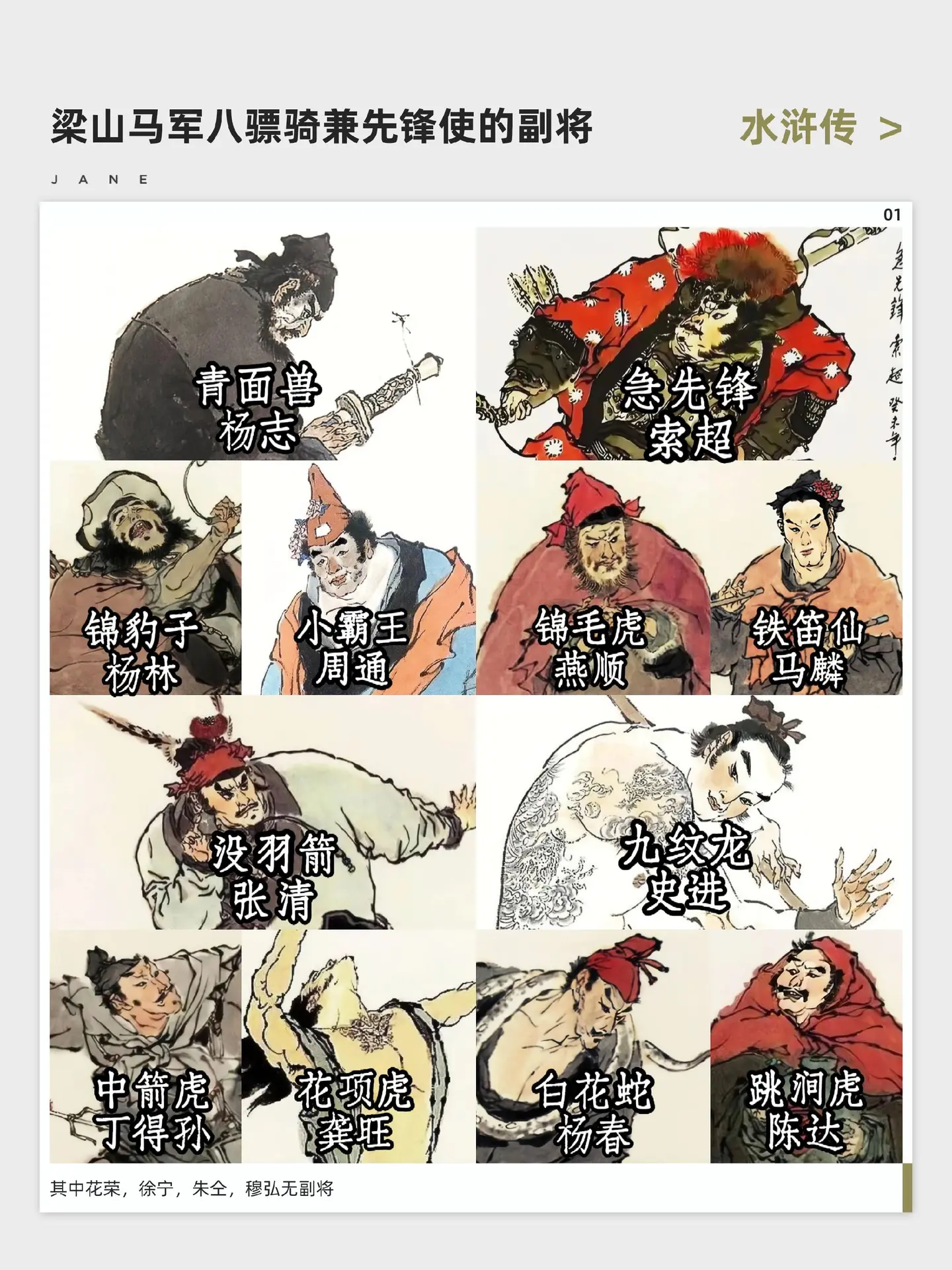 水浒传 八骠骑的副将 梁山好汉