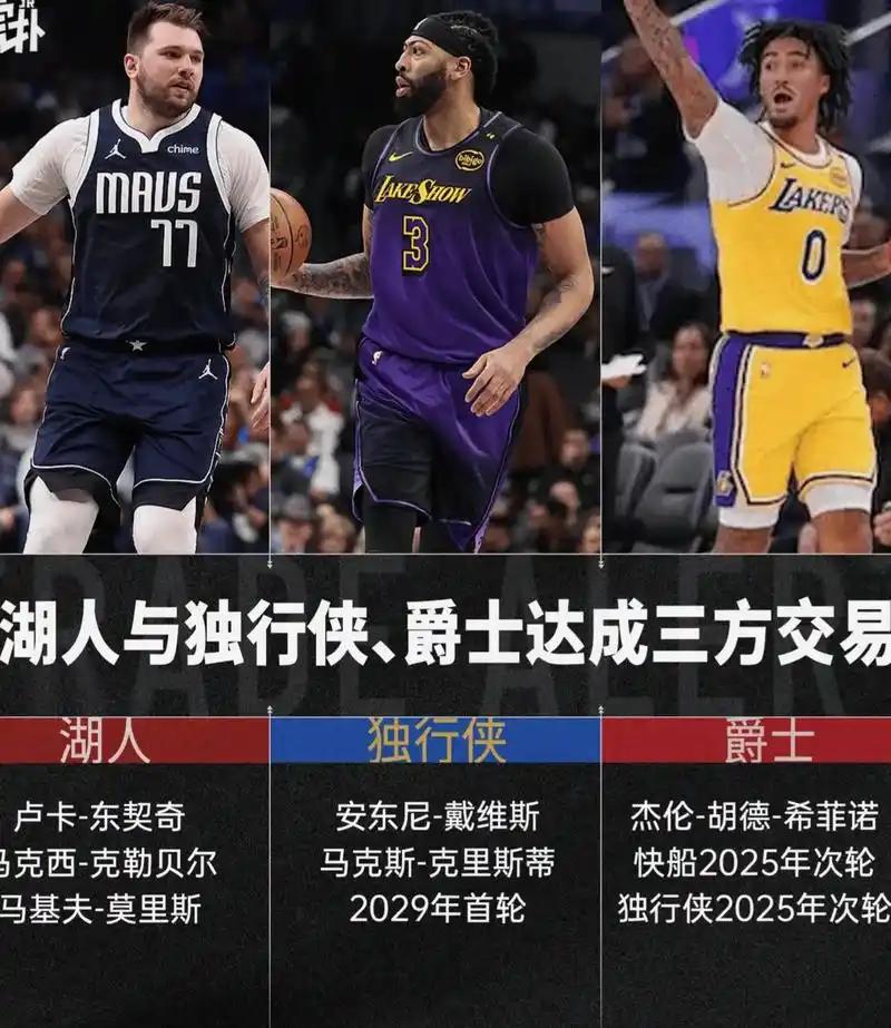 现在重新审视湖人和鹈鹕的交易，湖人当初交易戴维斯，换东契奇，到底是赚了还是亏了？