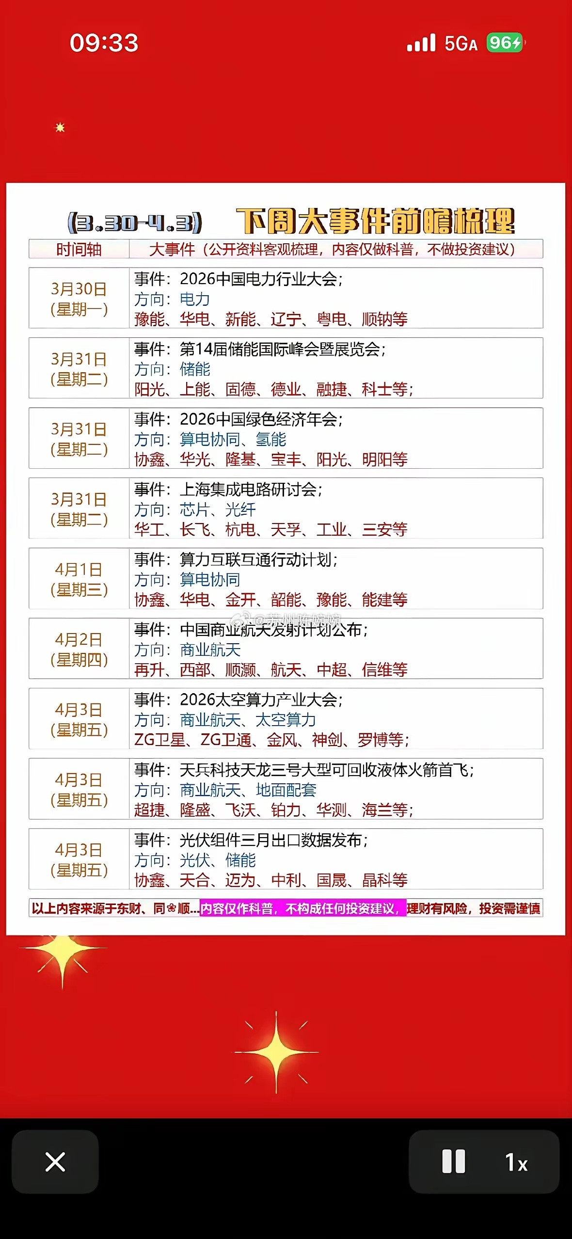 下周（3.30-4.3）A股重点事件梳理下周A股有多个行业会议、政策及数据发布，