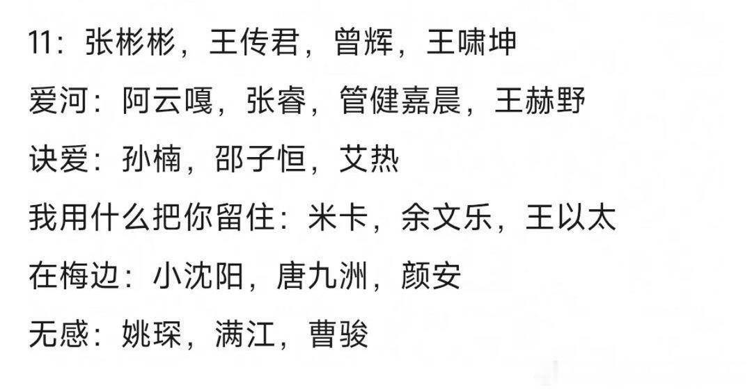 尊重各组决定但是总觉得这个五公从选曲到某些歌的排兵布阵哪哪都有种错位感，大家会不