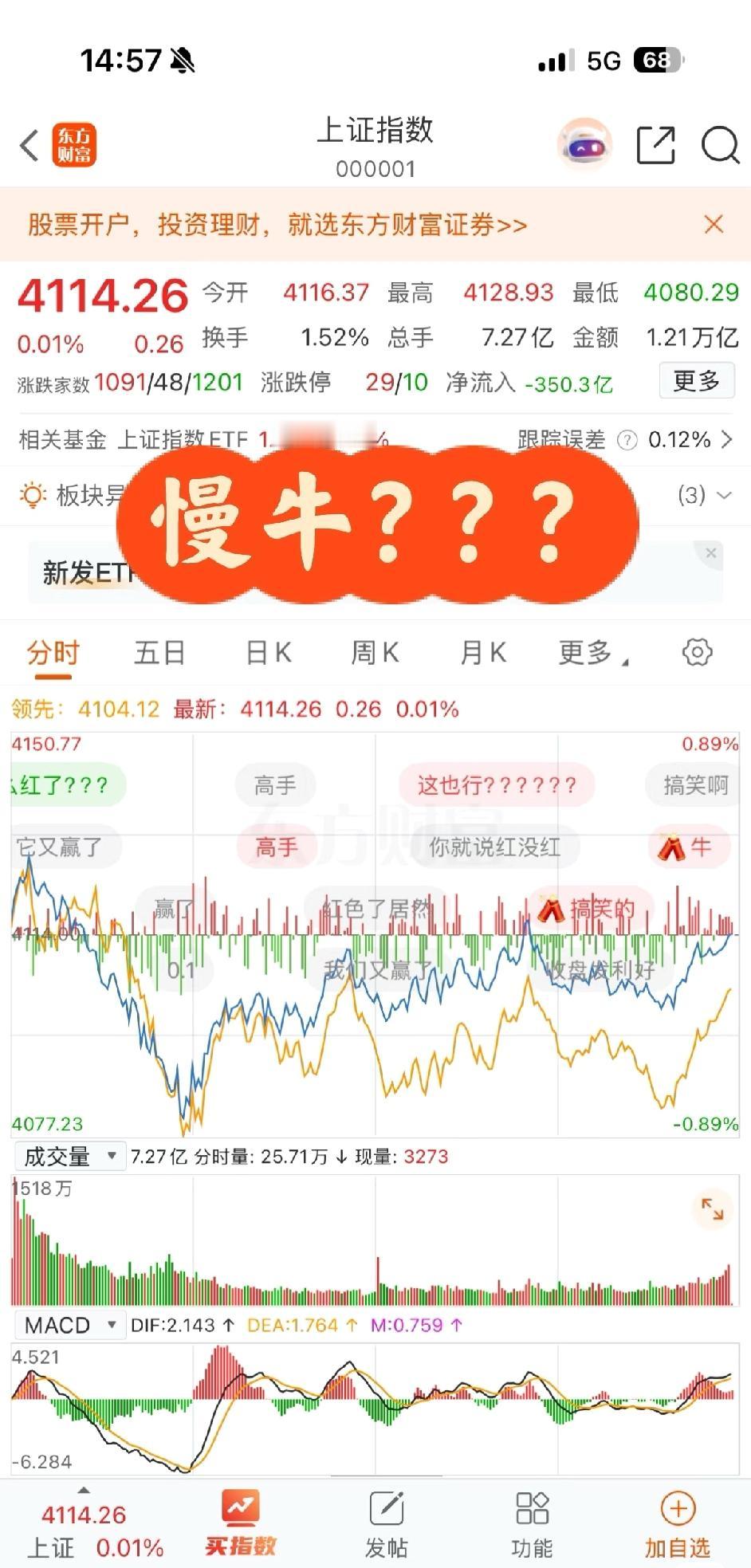 这就是慢牛？3000多家下跌，最后一秒红了？还说是商业航空一鲸落万物生，结果