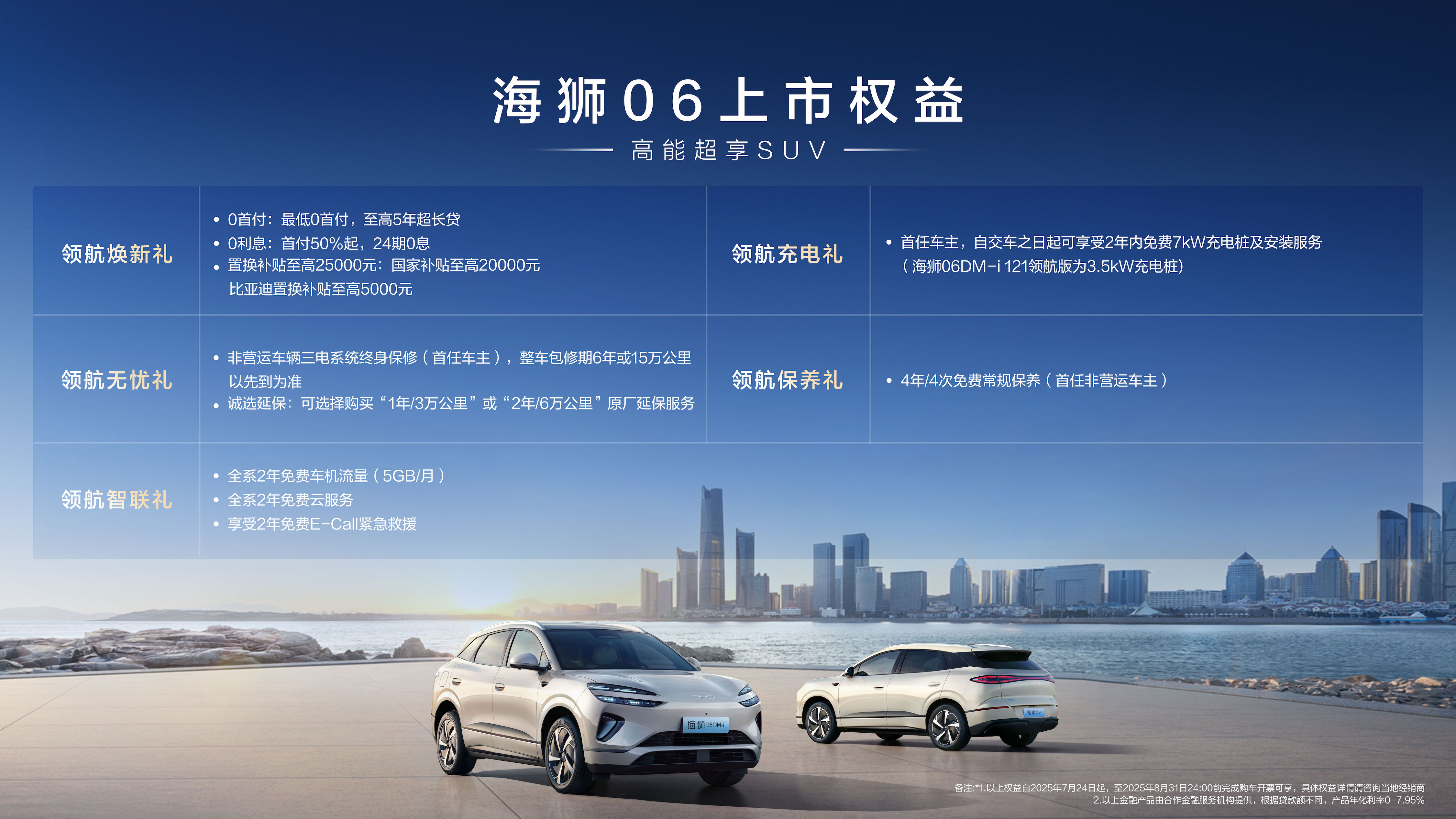 想找一款能装下全家、开得远又省心、用着还舒坦的中型SUV？比亚迪海洋网新成员海狮