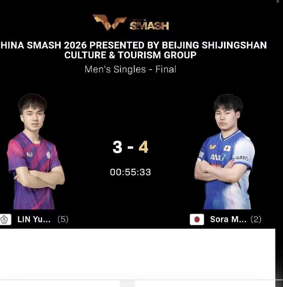 松岛辉空能拿冠军。我不意外他能4:3赢林昀儒。我也不意外但唯一让我没想到的是，邓