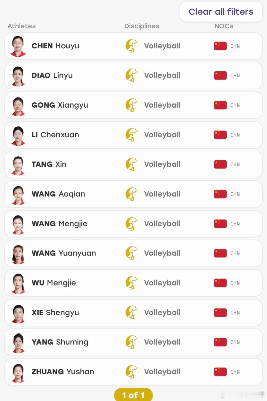 中国女排亚运会12人名单亚锦赛刚结束，中国女排就公布了亚运会12人名单，亚锦赛的