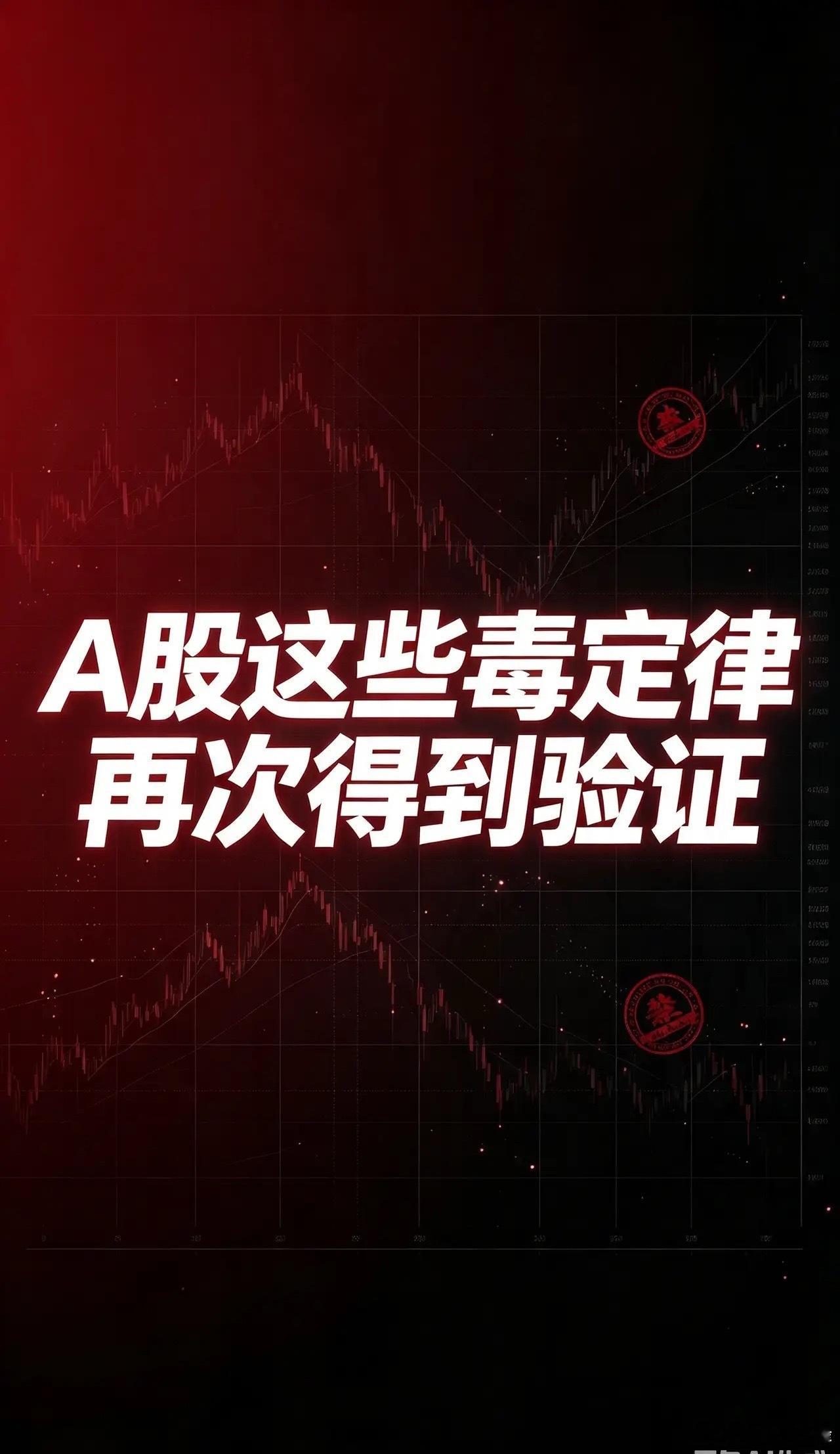回头来看，历史上的A股毒定律再次在最近得到验证毒定律一：公募基金集体加仓某一个板
