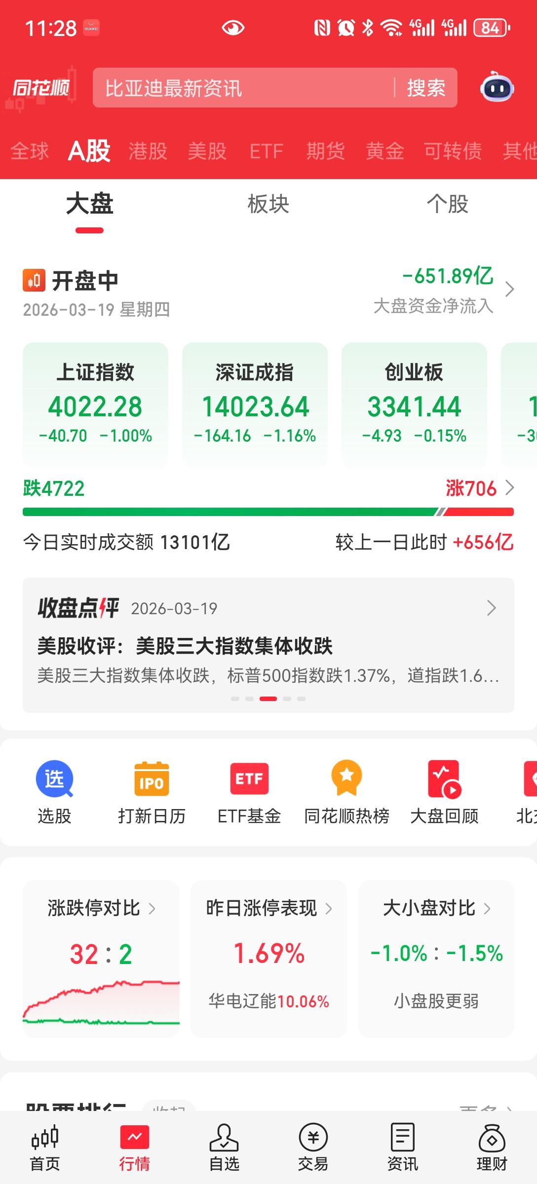 最近村里再次提到要保护中小投资者。长期资本，耐心资本。我们听你们的，我们做到