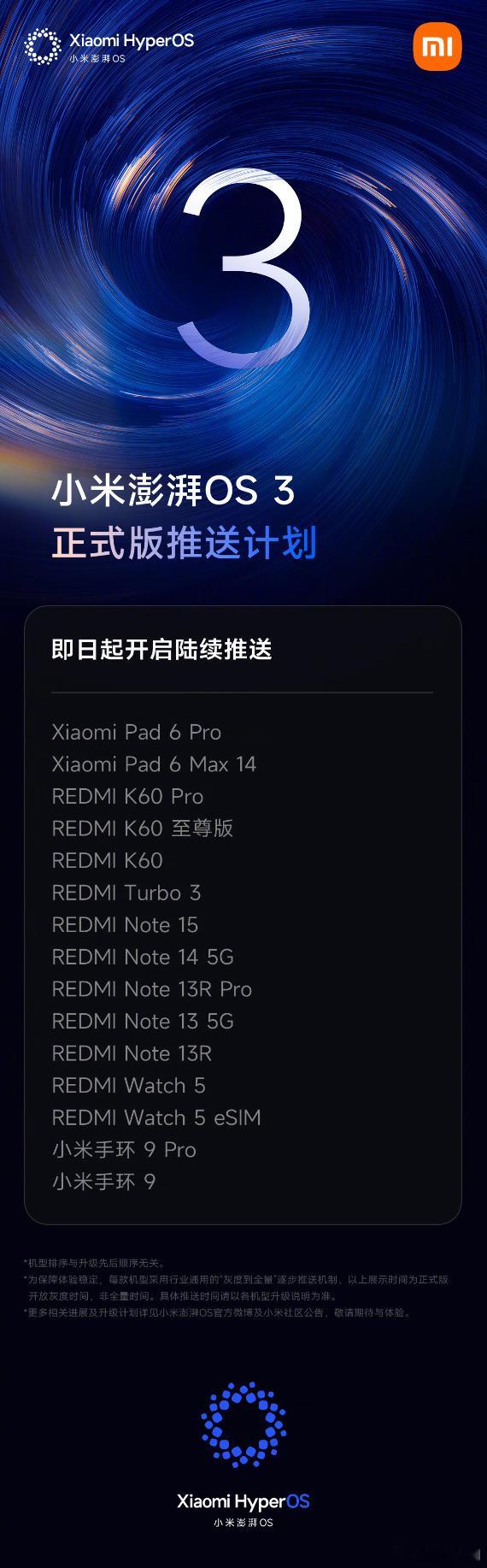 澎湃OS3正式版部分老机型开启推送Pad6Pro、Pad6Max14