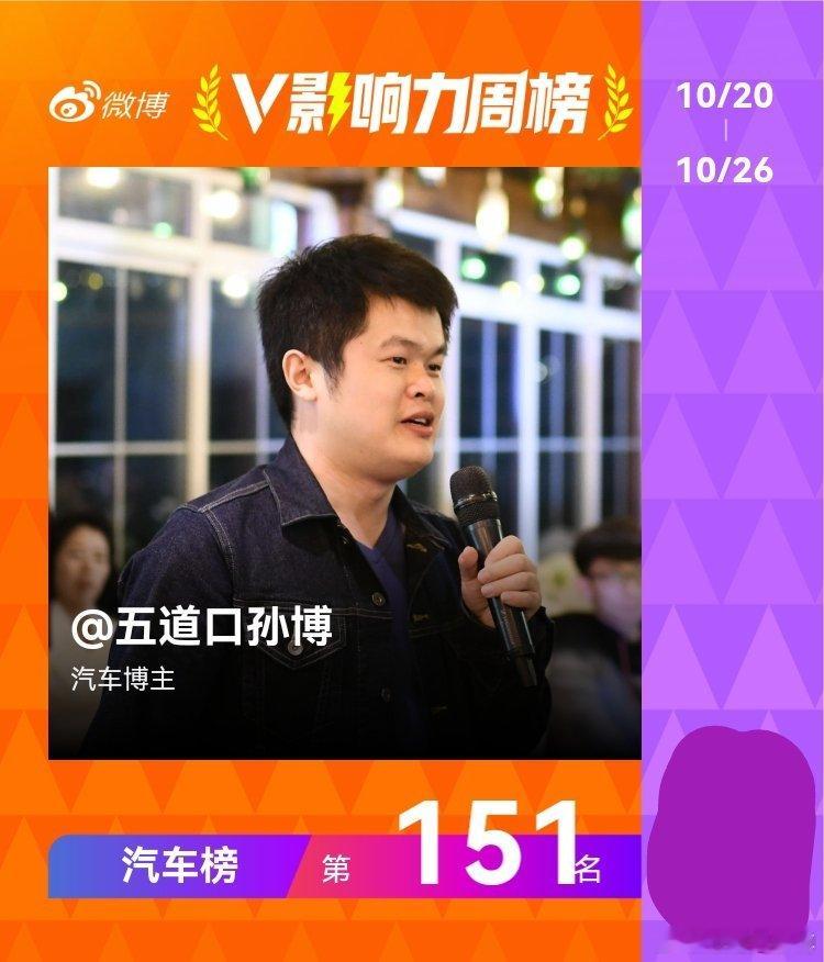 好久没上榜单了。果然,钞能力还是好使。之前抠抠搜搜几个月没发粉丝互动红包,上个周