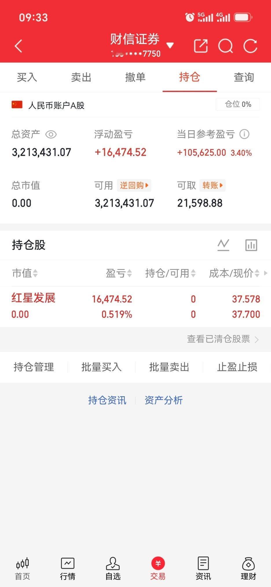 反包成功，我先撤了，红星发展[玫瑰][玫瑰]​​​