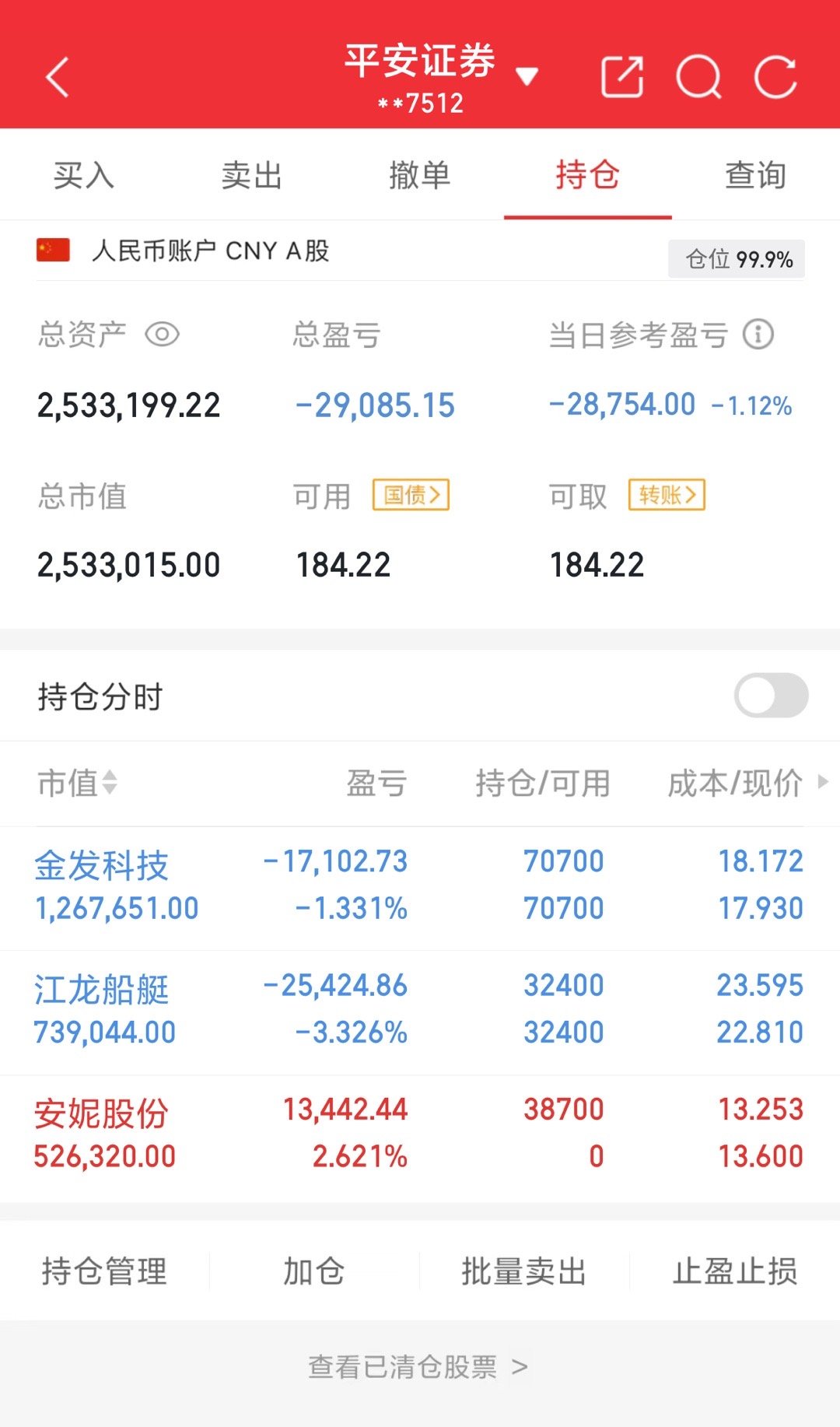 炒股是世界上最难成功的行业，也是最容易赚钱的行业。年轻人碰不得，智慧未开碰不得，