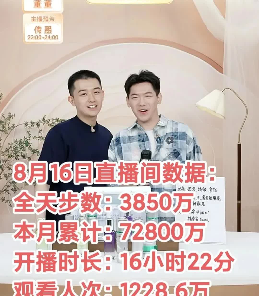 真真在镜头前晃悠了一个多月，像个刚学会走路的孩子，总被盼盼和潇潇扶着，三步一趔趄