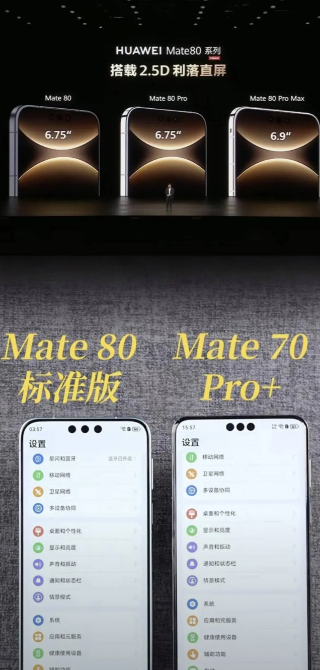 前置3D人脸解锁，这是华为Mate80标准版的大杀器。4699，国补后419