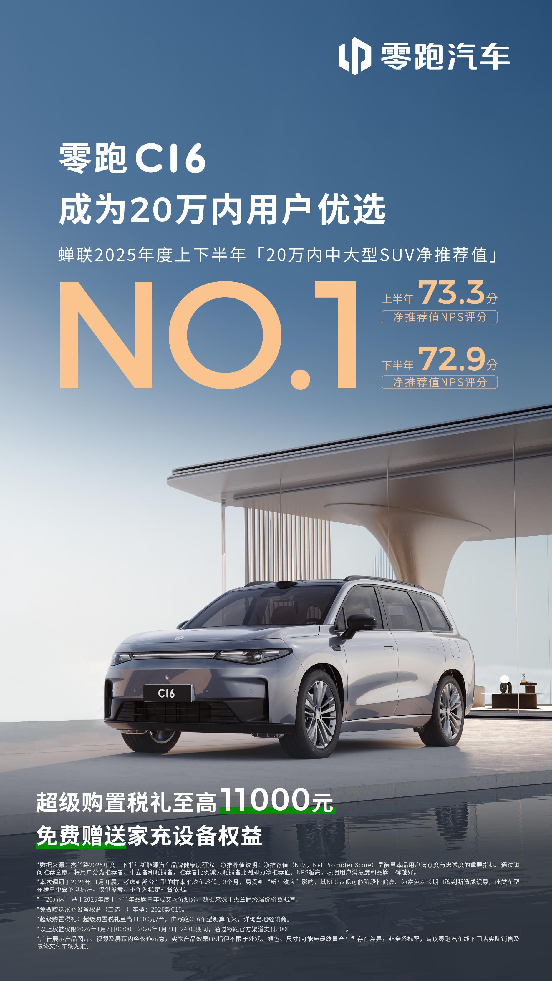 原本想写一下零跑在2026年1月做对了什么，就是希望持续写12期零跑