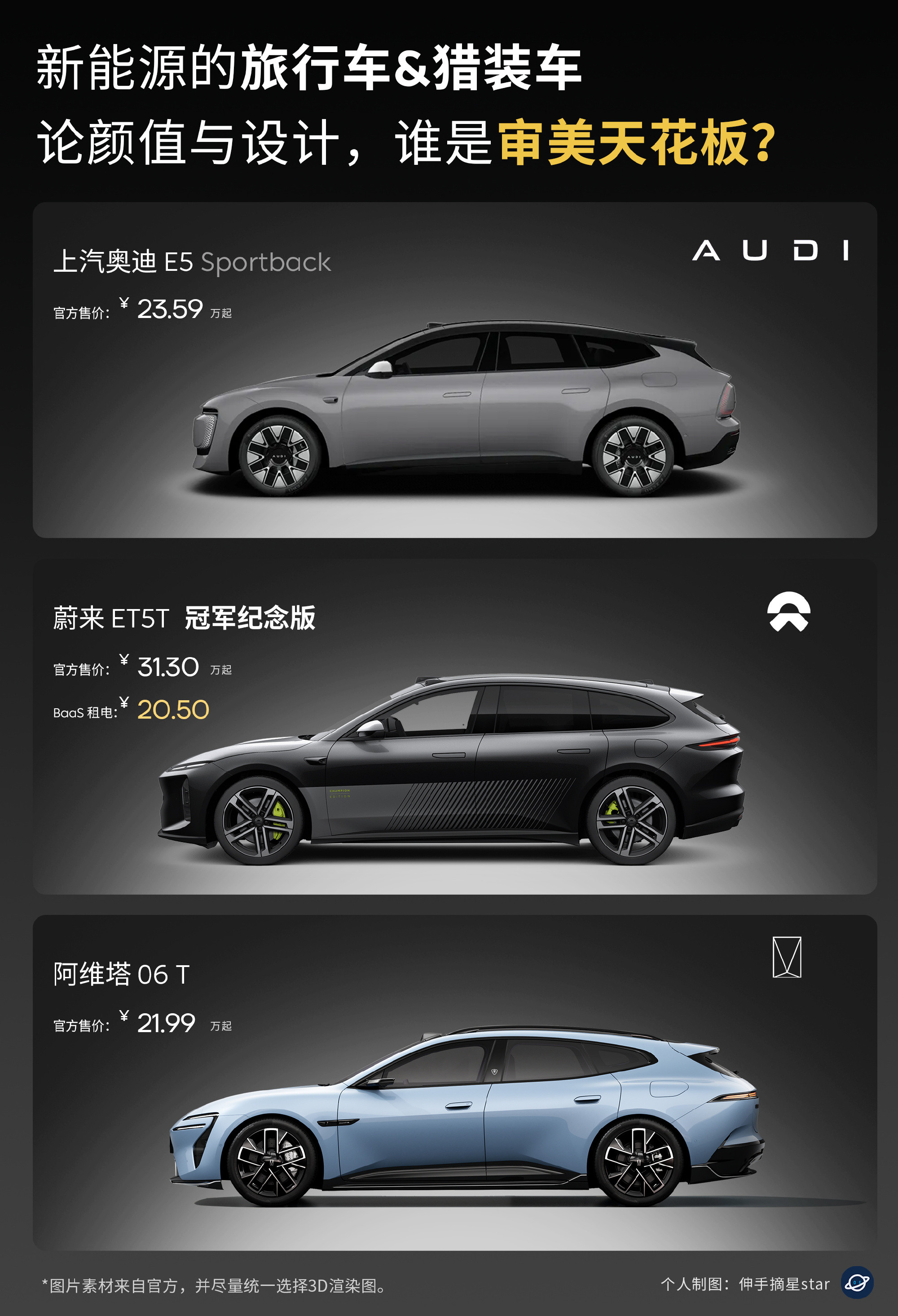论颜值，蔚来ET5T依旧是旅行车的审美天花板！应该没人会反驳。  蔚来...