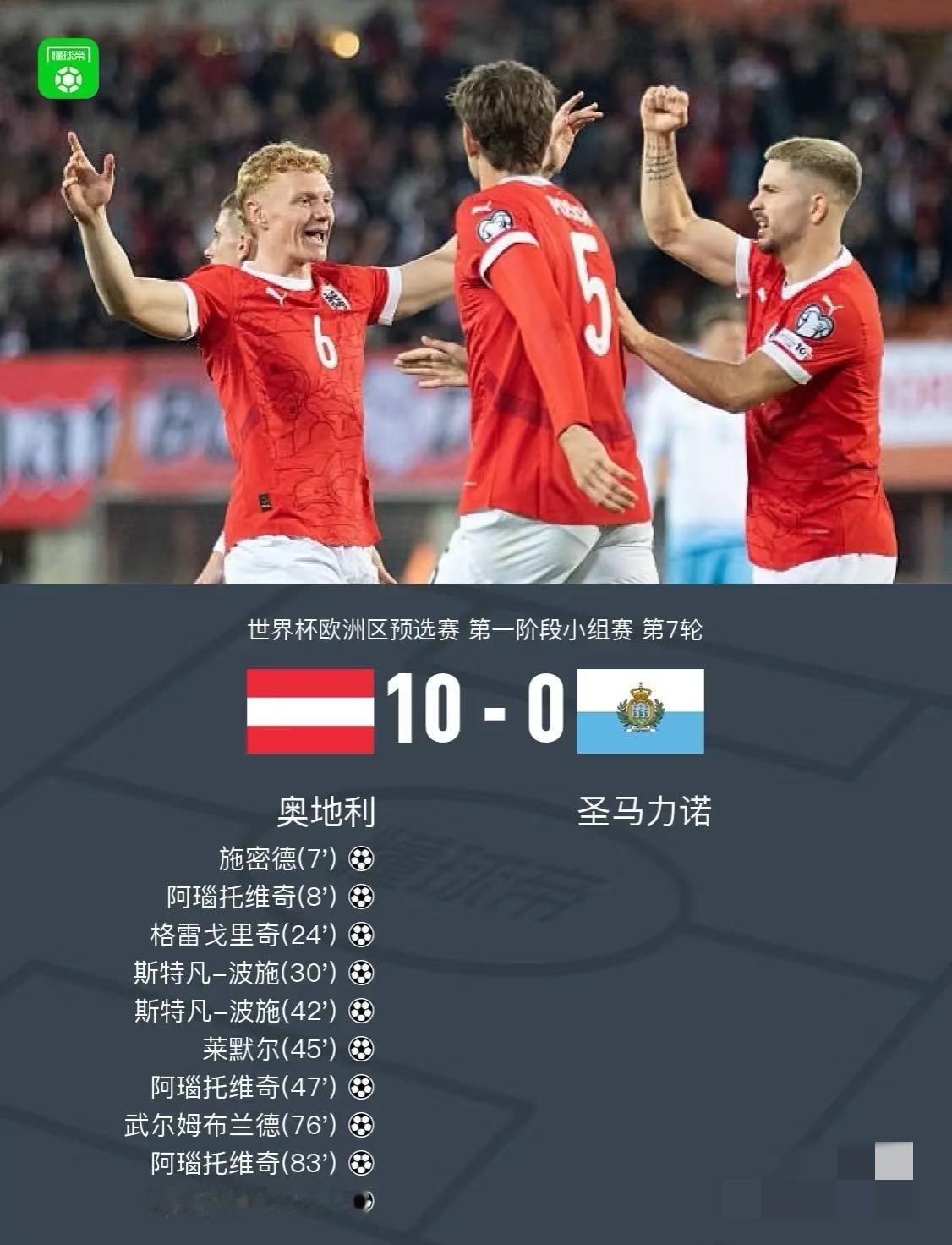 欧洲球队差距怎么这么大？2026美加墨世界杯欧洲区预选赛，自今年3月22日截