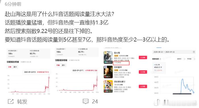 这又是啥注水诀窍？有懂的朋友可以投稿或者来评论区发言。会不会是拿其他话题视频加了