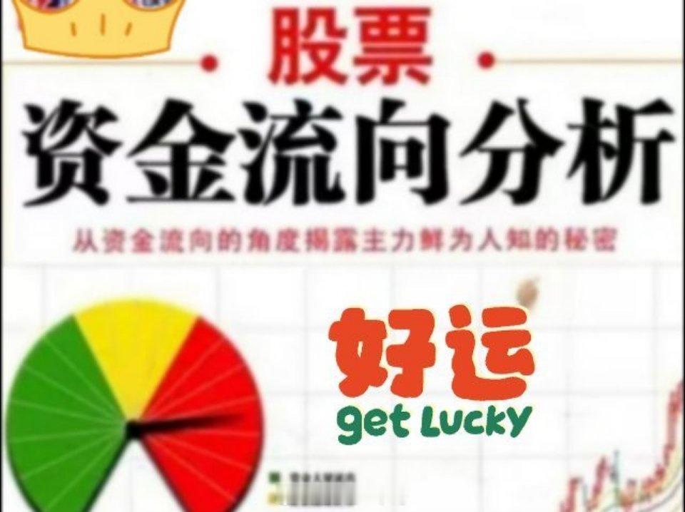 A股三大指数集体下跌，上证指数跌1.22%，深证成指跌2.34%，创业板指跌2.68%；北证50跌1