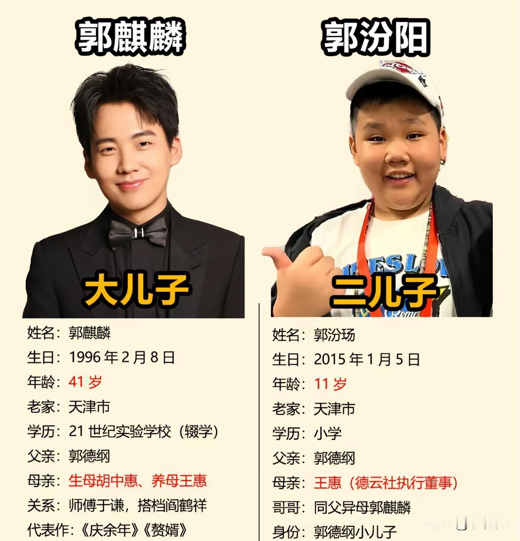 原来郭德纲还有一个小儿子，一开始我以为郭德纲就郭麒麟一个儿子。不过小儿子比大儿子