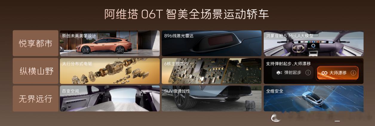 4月8日，阿维塔一口气带来两款重磅车型——新阿维塔12正式上市，阿