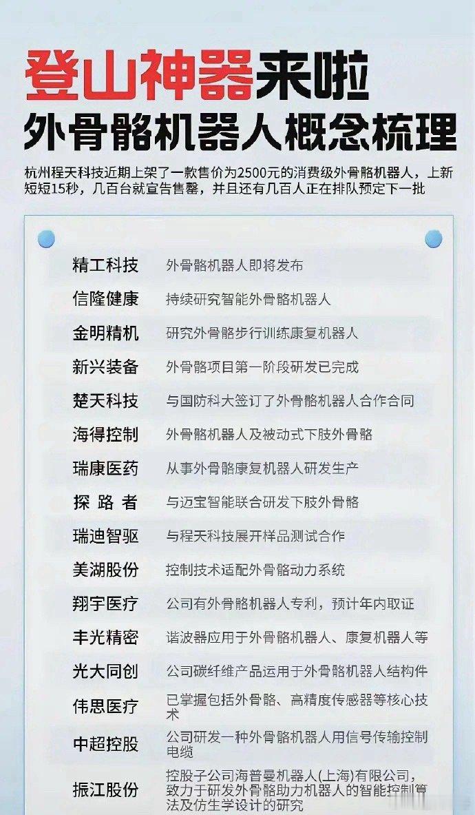 机器人是不是强者归来的讯号？今天有点猛男的特征​​​