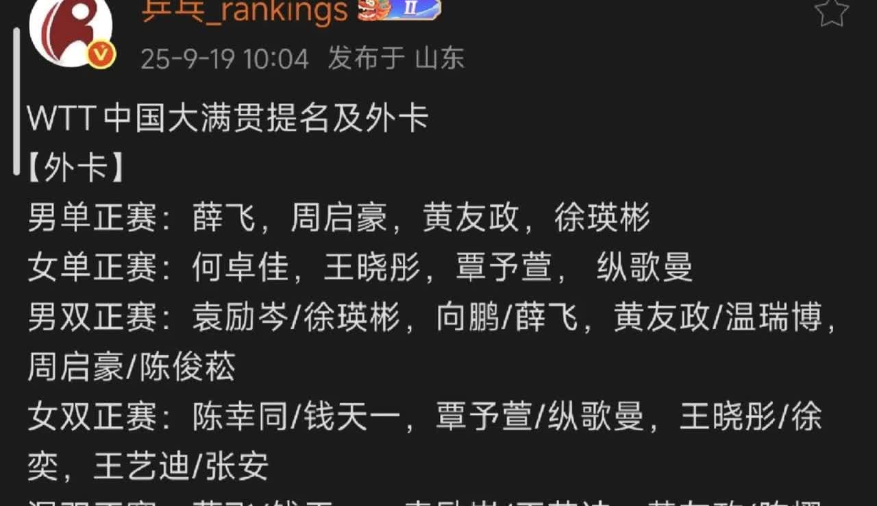 中国大满贯外卡名单出炉~~~这混双着实没想到是这些组合，全部大乱炖，主打一个