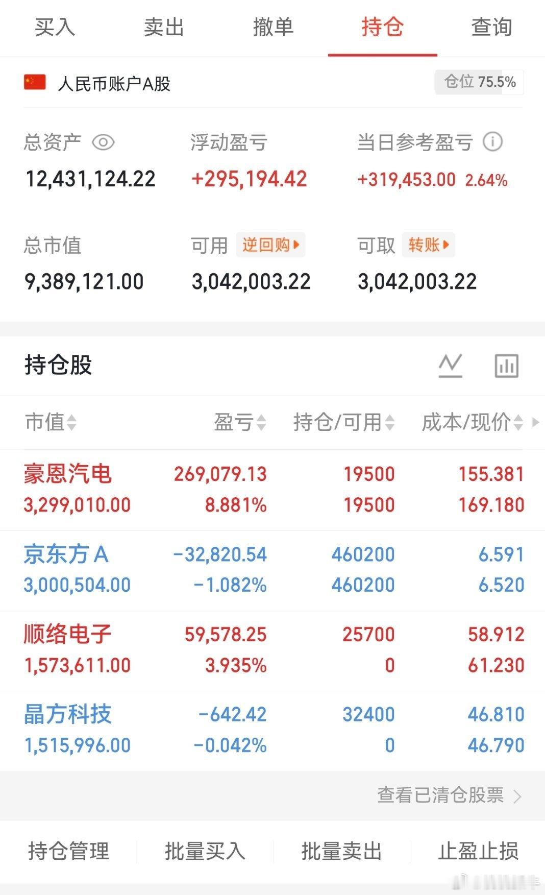 兄弟们收盘啦！我的实盘A股记录来了！30天翻一倍，是目标也是挑战——关注我，一