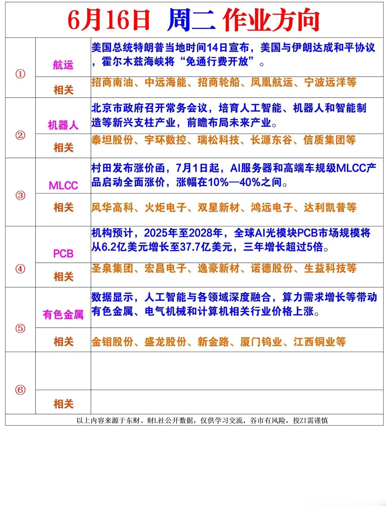 明天早上准备好看戏建议收藏