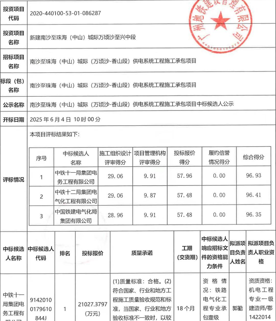 广州地铁18号线南延段建设传来新消息：供电系统工程已中标。中铁十一局集团