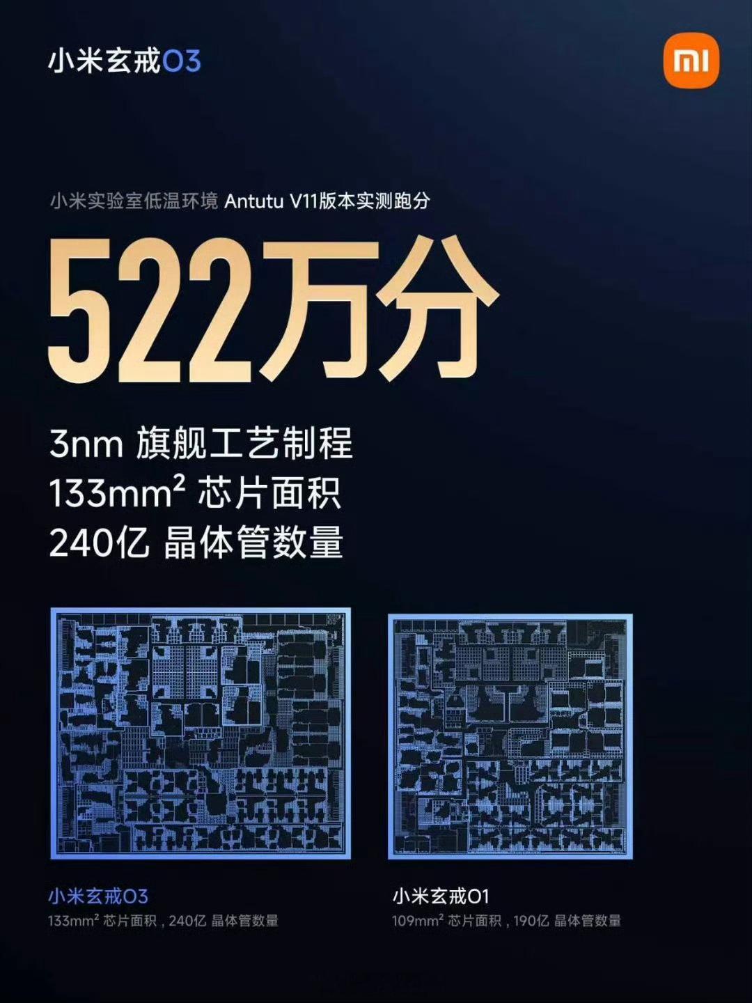 小米18Pro系列现在争议不断，各种问题陆续被大家提出来。不知道小米内部有没有