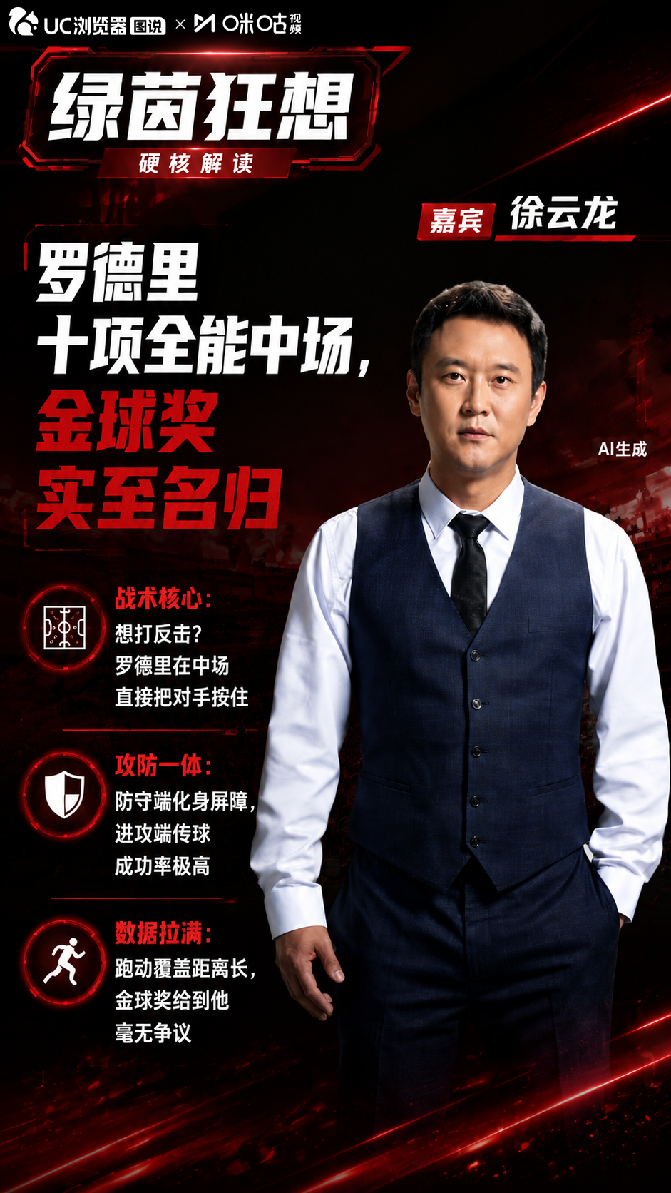 徐云龙力挺罗德里夺金球：中场十项全能，冠军核心实至名归