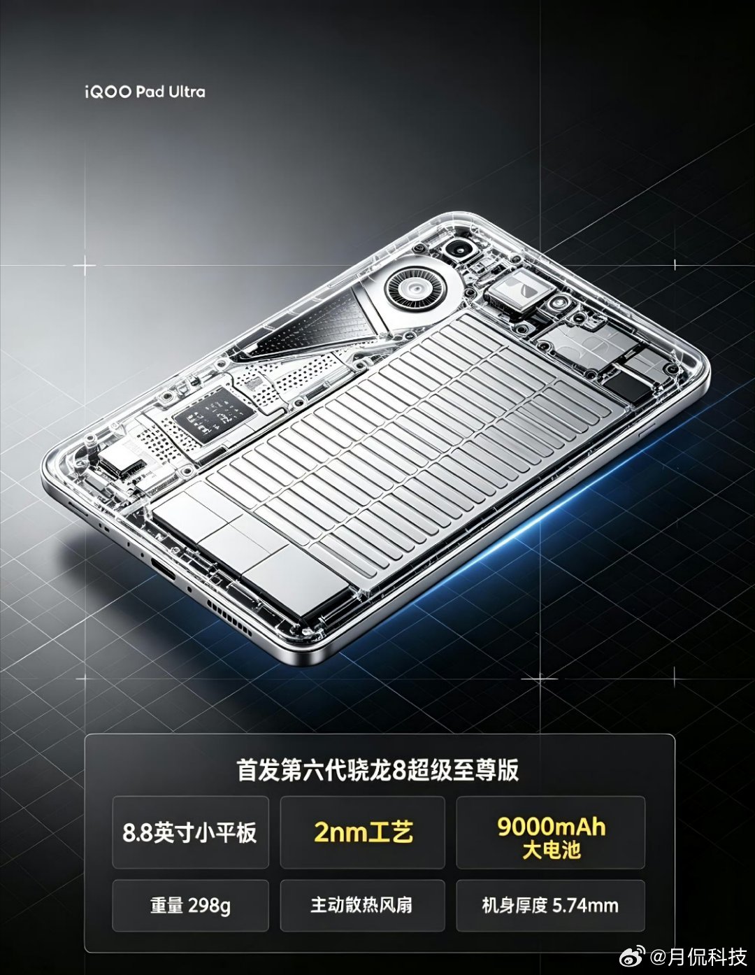iQOOPadUltra这配置太猛了8.8英寸便携小平板！2nm第六代骁龙8