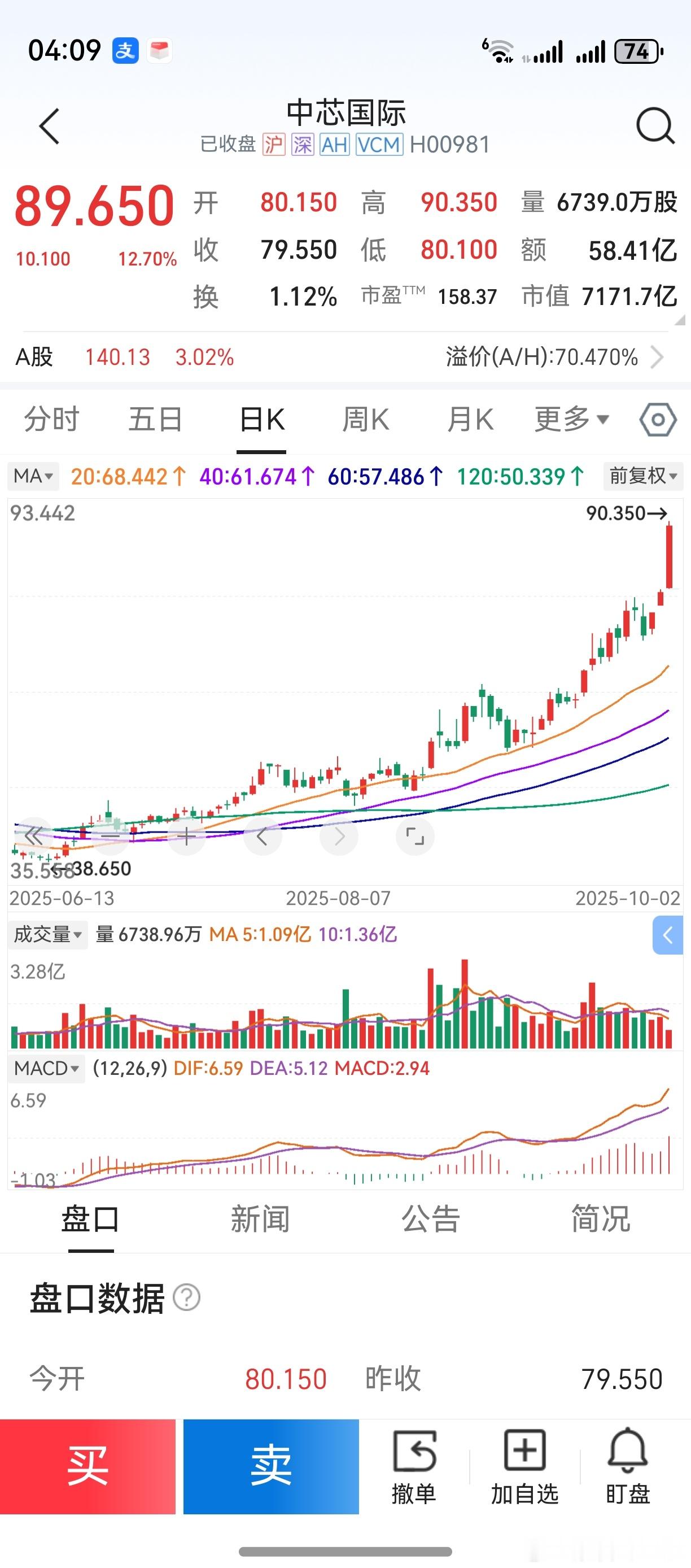 中芯国际，华虹半导体。阿里巴巴芯片代工，不外乎上述两家。顺此产业链，找到核心公司