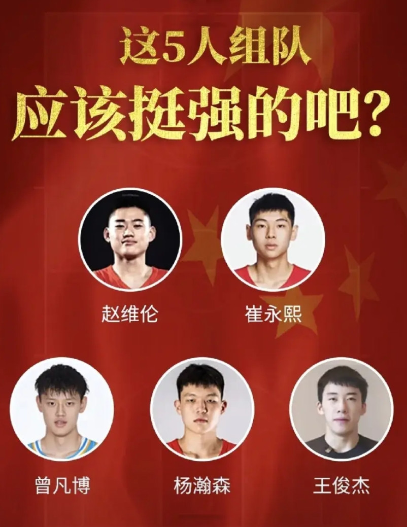 2027世界杯中国男篮最强阵容！赵维伦2005年19周岁控球后卫185
