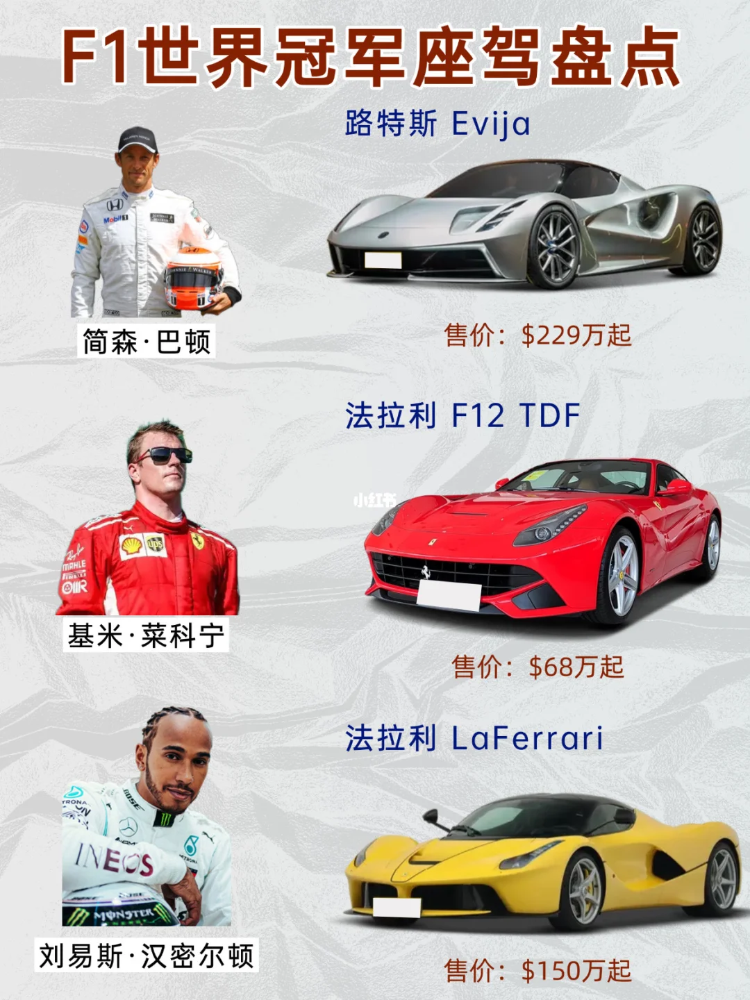 F1世界冠军座驾👉🏻地表最强老司机开什么车