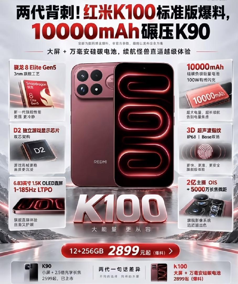 红米K100标准版网传配置正式曝光。对比上代K90升级十分有看点，12+