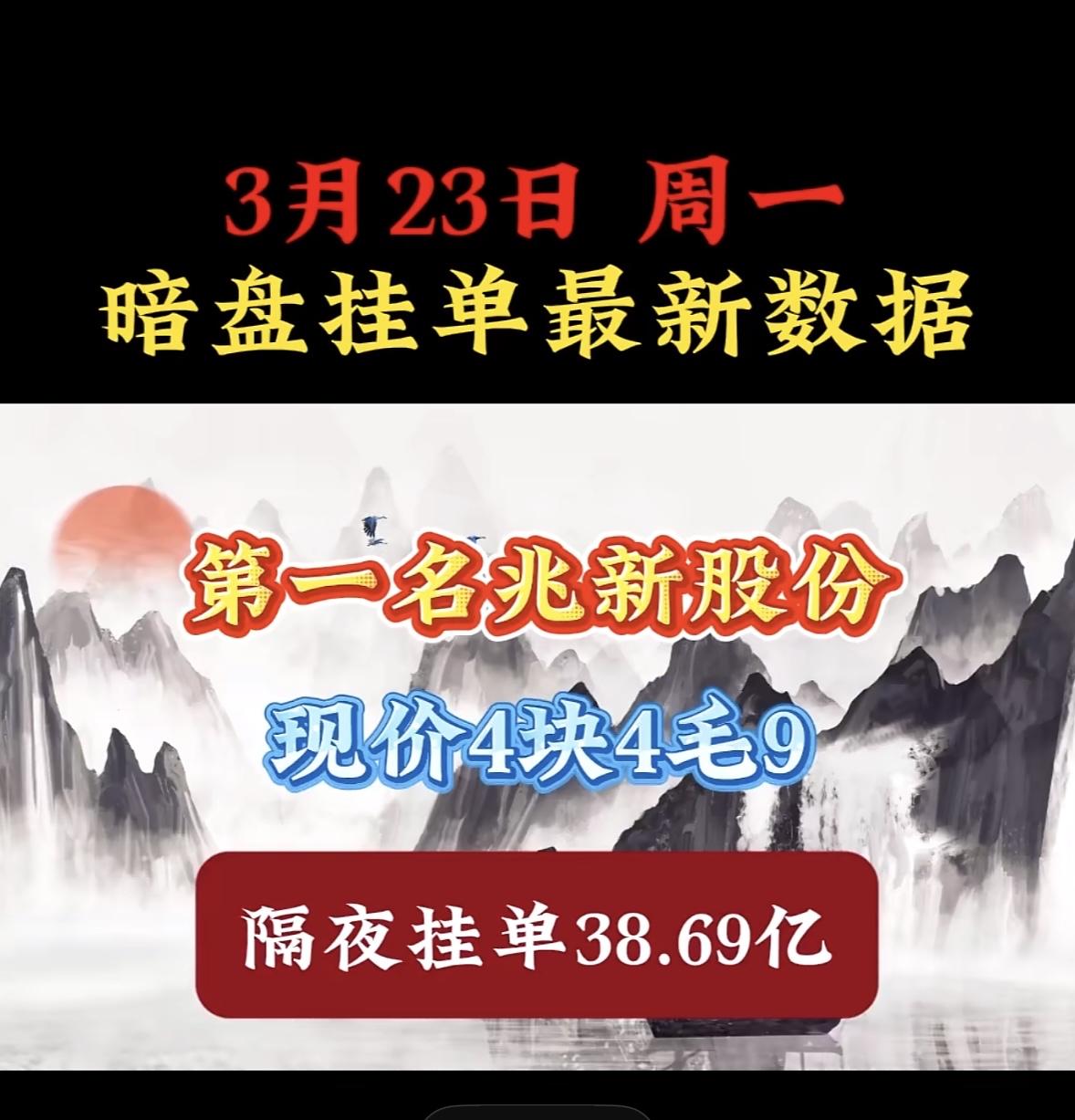 3月23日周一暗盘隔夜挂单个股梳理银星能源现在股价8.44元，隔夜挂单竟达2