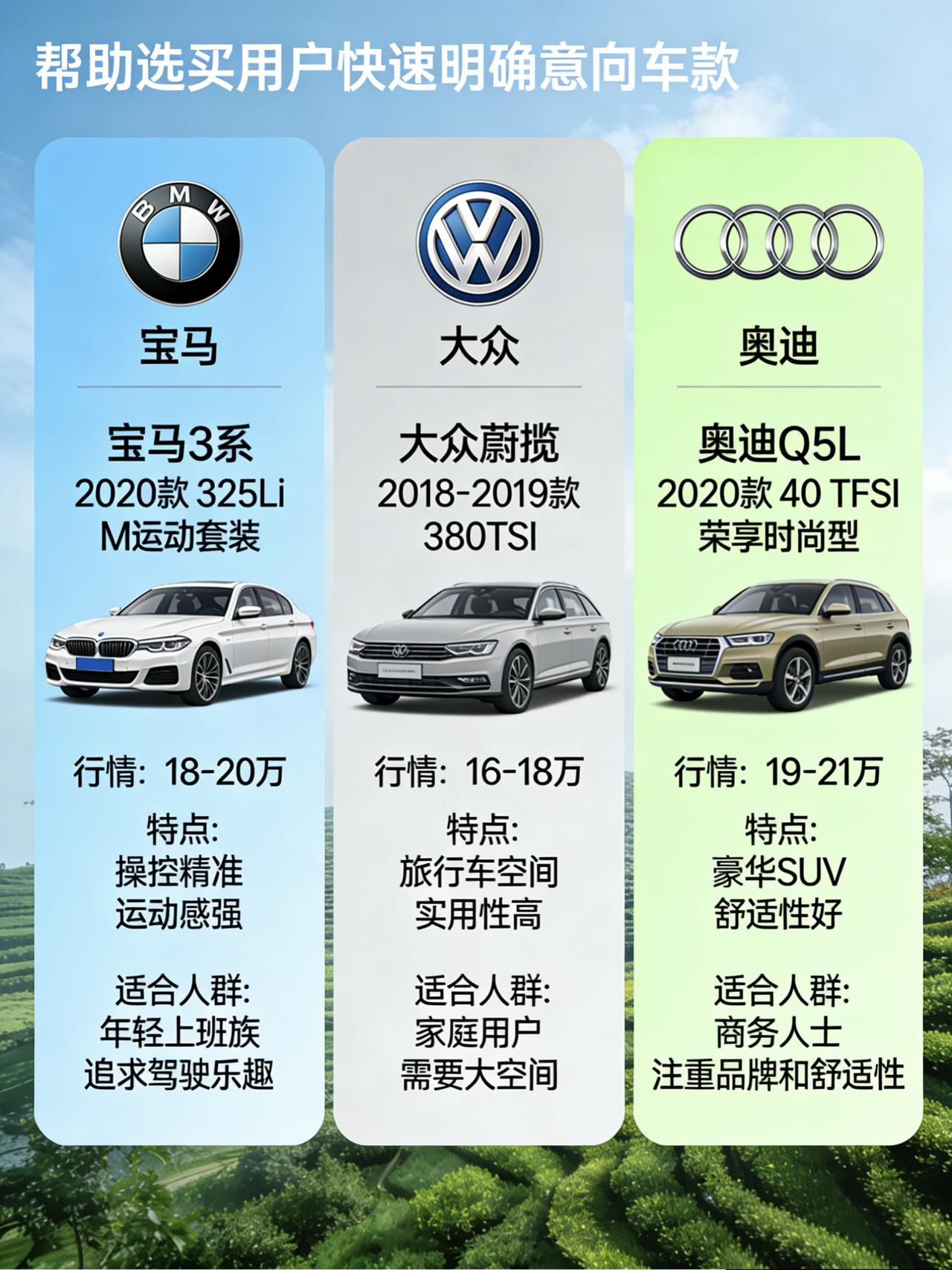 15-20万预算选二手车？这三款豪华品牌车型值得看，性价比与驾驶乐趣兼得！