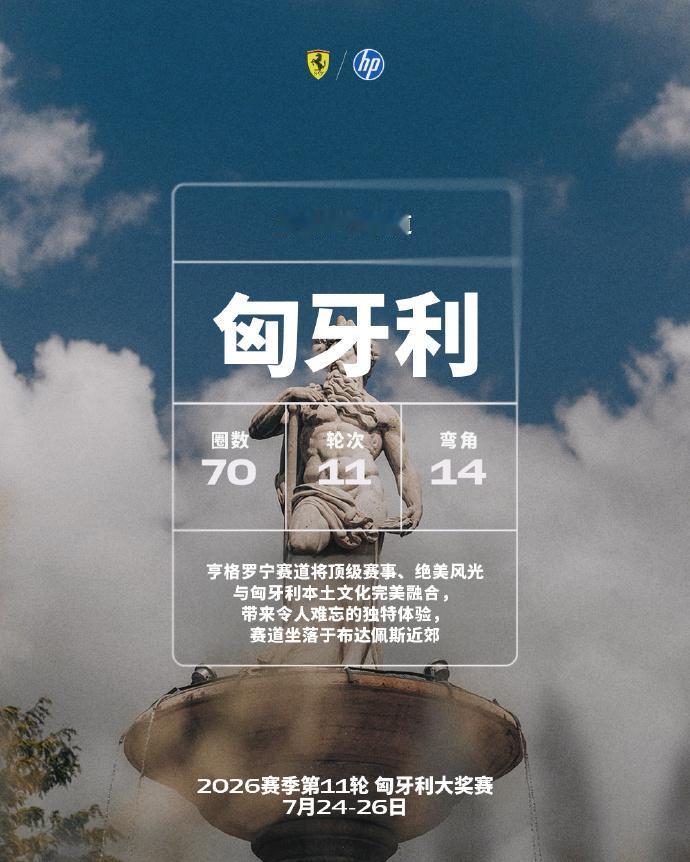 匈牙利站：夏休前的最后一场硬仗，亨格罗宁的弯道才是真正的考验 老铁们，刚跑完