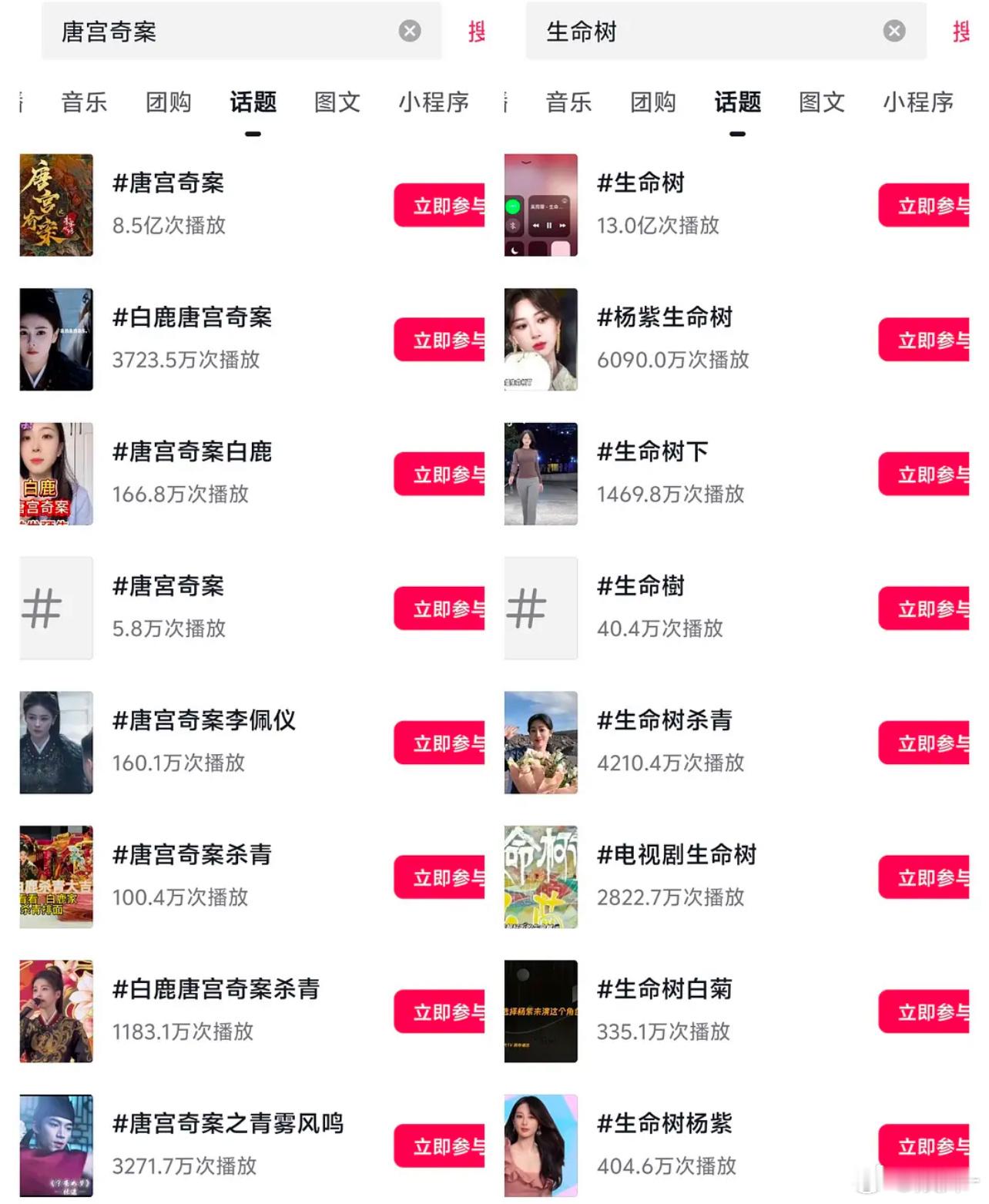 之前看国色芳华在芒果播，赶着跟国色一起定档，想借着平台优势压🍇，结果反被按在地