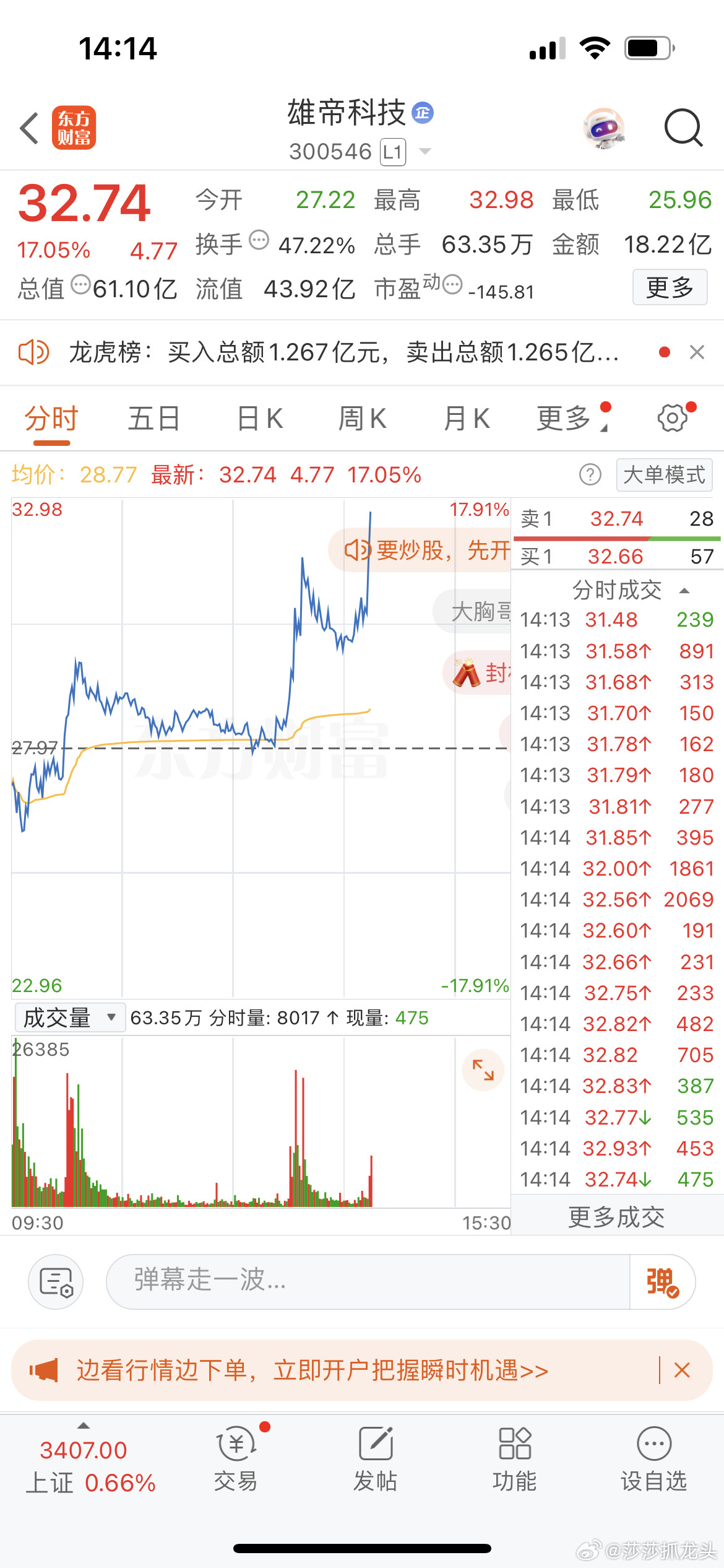 来兄弟们，一起来拍大腿[玫瑰][玫瑰][玫瑰]拉得多高就拍得多重[捂脸哭][捂脸哭]