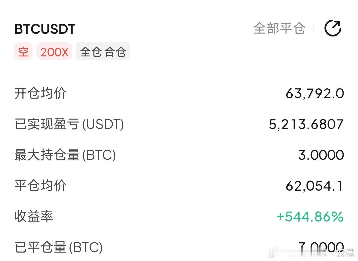 安总永远是迷雾中的指向标比特币数字币