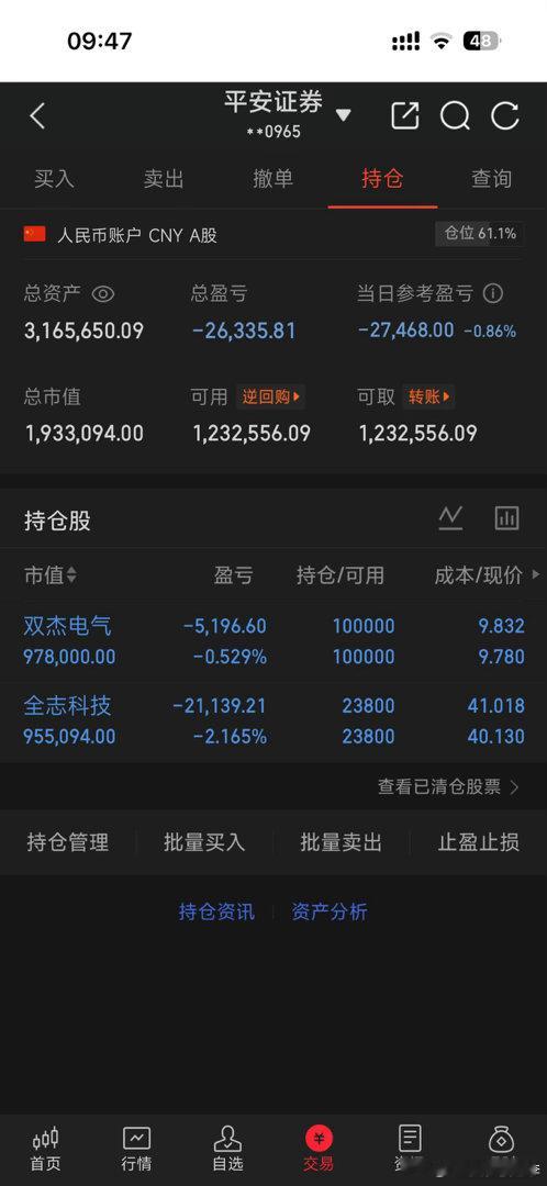 我继续持有，一股未动，